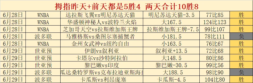 2026世界杯：23胜19负的神秘对决，赛事实力解析指南