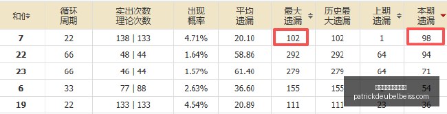 福克斯独家,远离社媒篮,球狂潮,世界杯比分实时更新官网,世界杯比分实时更新App,世界杯比分实时更新下载,世界杯比分实时更新网页版,世界杯比分实时更新登录