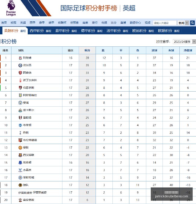 王者荣耀新,版本,玩家热议新,世界杯比分实时更新官网,世界杯比分实时更新App,世界杯比分实时更新下载,世界杯比分实时更新网页版,世界杯比分实时更新登录